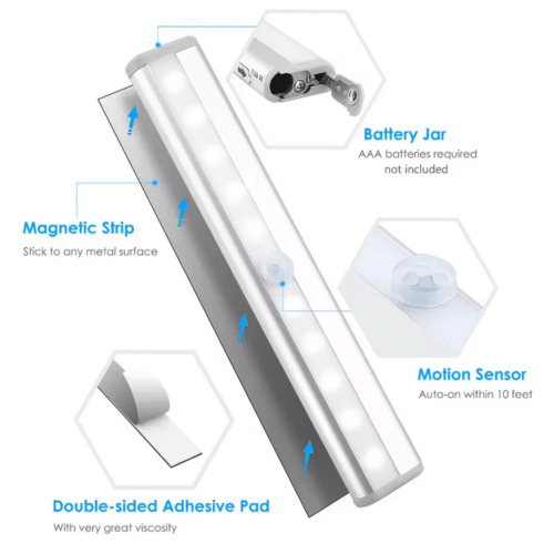 Homelife Led Lights (Official Retailer) 2025